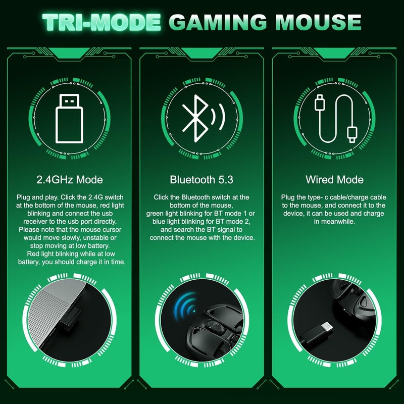 YPBDAN Wireless Gaming Mouse, Tri-Mode 2.4G/USB-C/Bluetooth 5.3 RGB Wireless Mouse, 10000 DPI, 60Hrs Battery, Ultra-Light Ergonomic Design, Rechargeable Computer Mice Compatible with PC Mac Laptop - Image 5